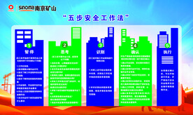 五步安全法