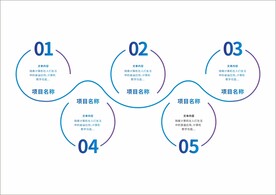  PPT类目元素信息图表元素
