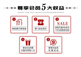 会员权益