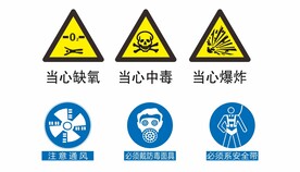 安全告知牌