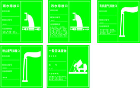 排放口