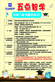 五点智学