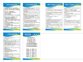 小区物业管理制度牌