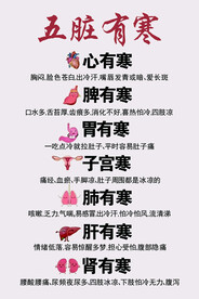 五脏有寒