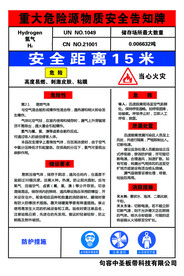 安全牌