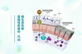 微生态失衡海报