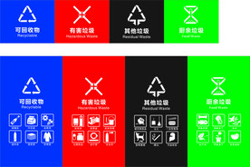 回收垃圾