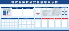 餐饮服务食品安全信息公示