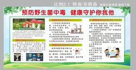 预防野生菌中毒