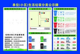 生活垃圾分类公示牌