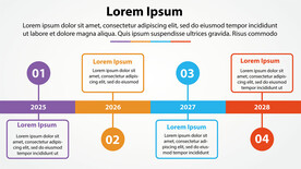 发展史时间线流程图