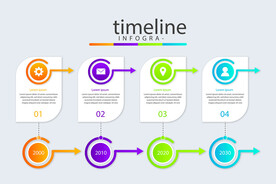 发展史时间线流程图