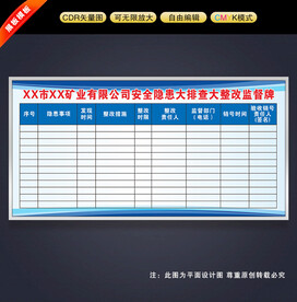 安全隐患大排查