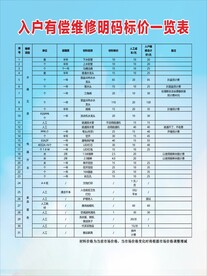 入户维修表