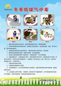 冬季防煤气中毒