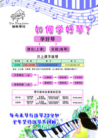 如何学好钢琴