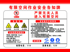 有限空间作业安全告知牌