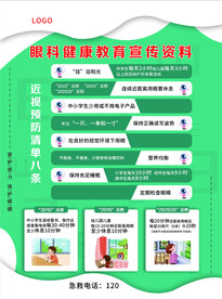 眼科宣传