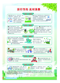 厉行节约 反对浪费