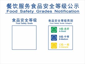 等级公示