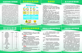 医院制度牌