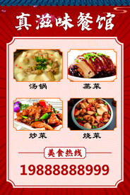 餐馆灯箱 招牌