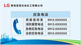 应急电话指示牌