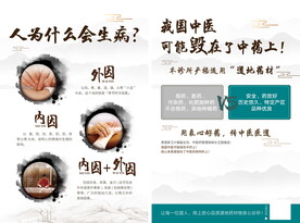 中医海报