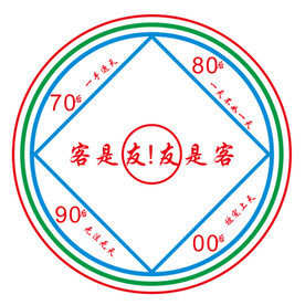 软膜灯