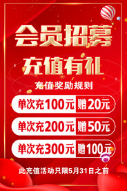 会员招募海报