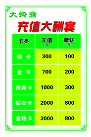 充值大酬宾