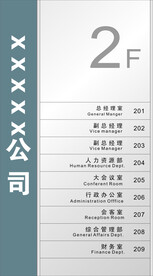 楼层指示牌