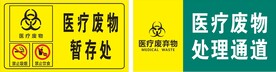 医疗废物暂存处