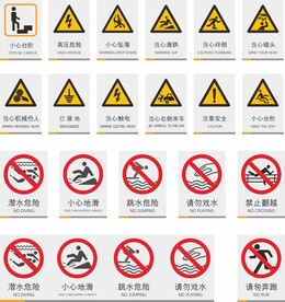 危险标志