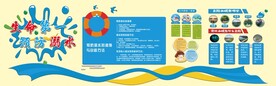 学校防溺水文化墙