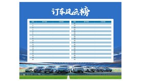 订车风云榜