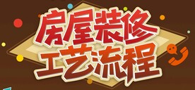 房屋装修工艺流程艺术字