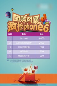 团购抽奖活动展板