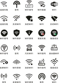 wifi图标 