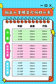 儿童鞋子鞋子尺码海报 