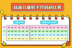 儿童鞋子尺码表海报