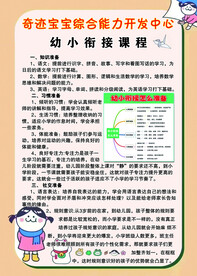 奇迹宝宝
