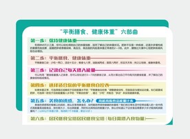 平衡膳食健康体重六部曲