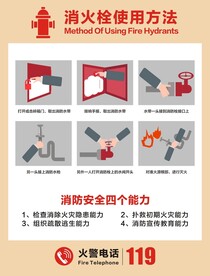 消防栓使用方法