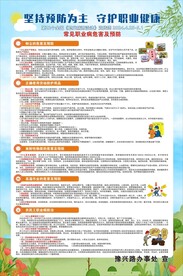 职业病防治