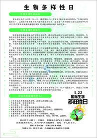 生物多样性日
