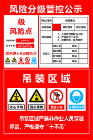 风险分级管控公示