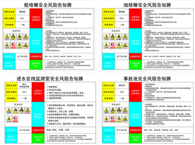 安全风险告知牌 进水检测 细格