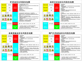 安全风险告知牌 贮泥池
