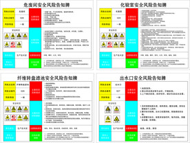 安全风险告知卡 危废间 化验室